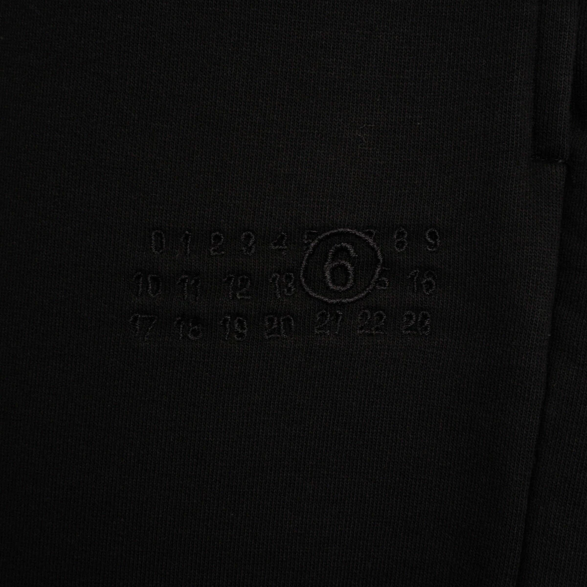 MM6 Maison Margiela Raw-Cut Hem Sweat Shorts in Black - Designer Shorts for Men 2 MM6 Maison Margiela Raw-Cut Hem Sweat Shorts in Black - Designer Shorts for Men - Image 2